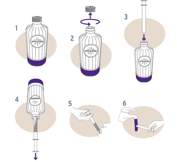 Mico-Onco (30 units per box) - Hifas da Terra - SOI* - Image 2