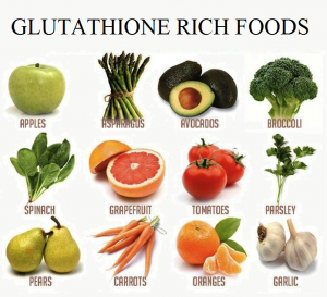glutathione yourhealthbasket uk europe
