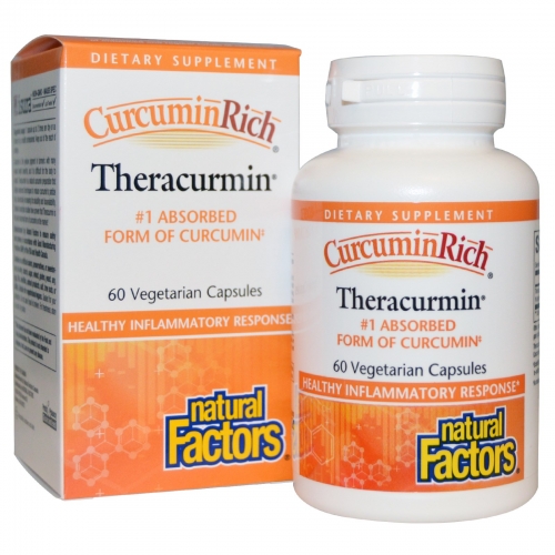 CurcuminRich, Theracurmin, 60 Veggie Caps - Natural Factors