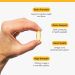 OmegaGenics High Strength Omega-3 Fish Oil, 60 Capsules - Metagenics - Image 2